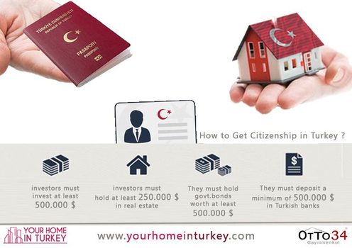 How to Get Citizenship in Turkey